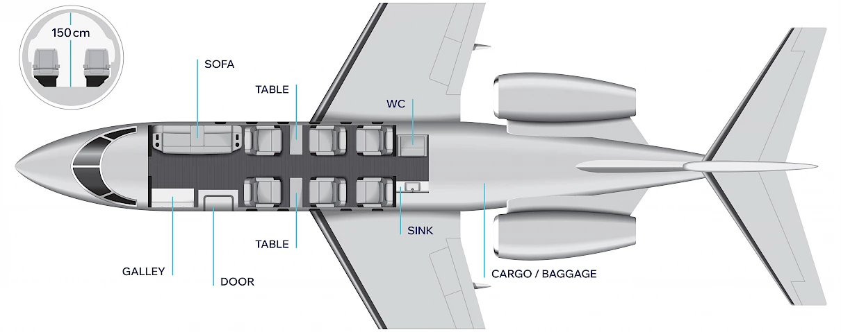 Deck of Phenom 300E