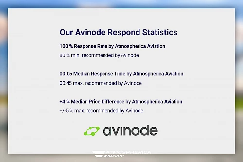 Atmospherica Private Jets